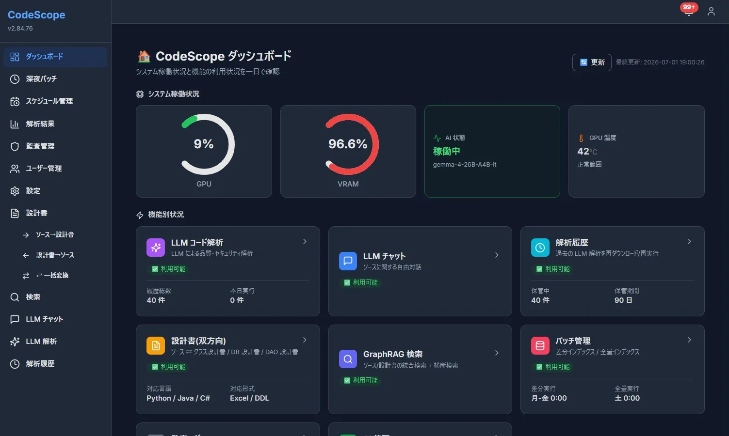独自の開発基盤CodeScopeのダッシュボード